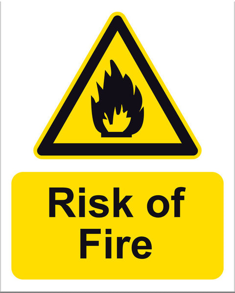 Risk of Fire - Markit Graphics